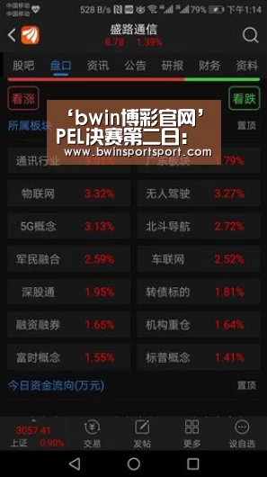 bwin博彩